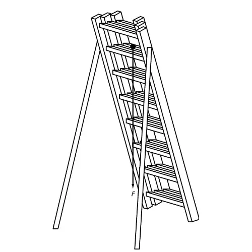 ladder's strength test ladder's strength test