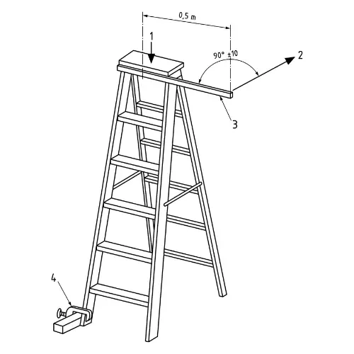 Torsion Test Torsion Test