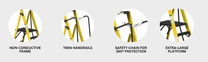 Y Access Mega Step Work Platform Y Access Mega Step Work Platform